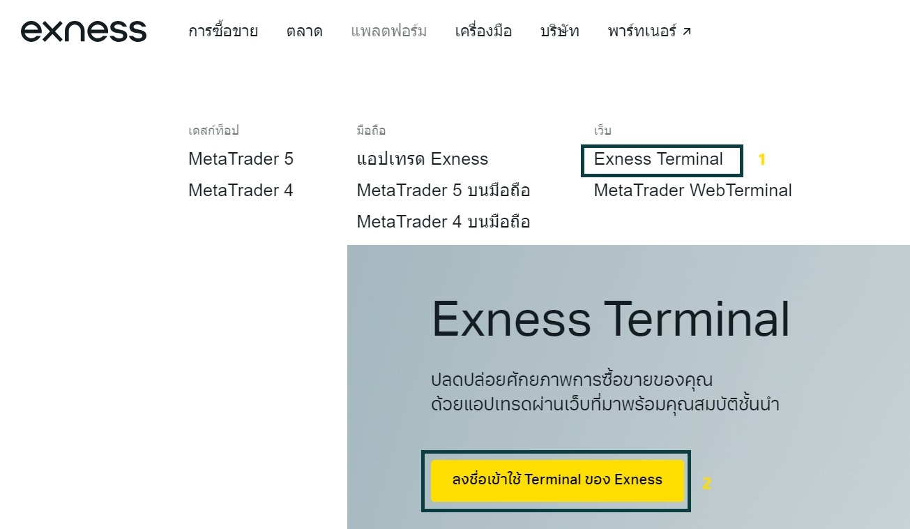 Exness trading Pakistan
