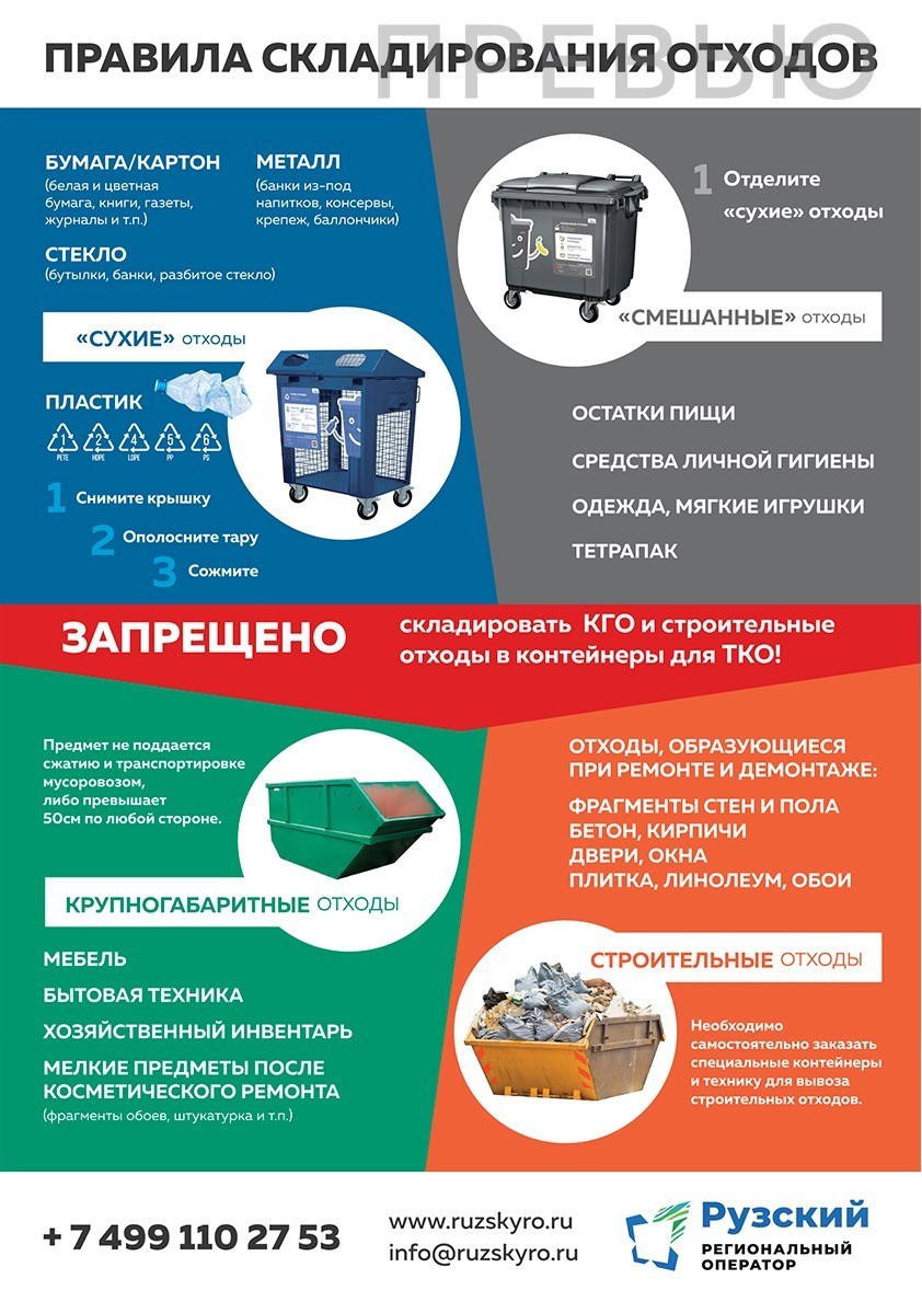 Правила складирования отходов