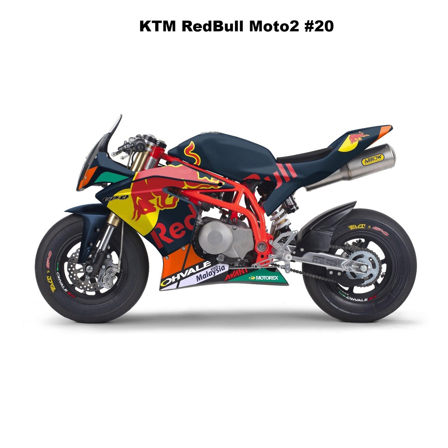 Ohvale KTM Redbull Moto2 design