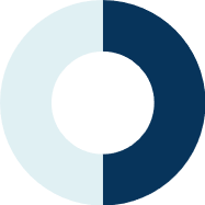 мониторинг транспорта