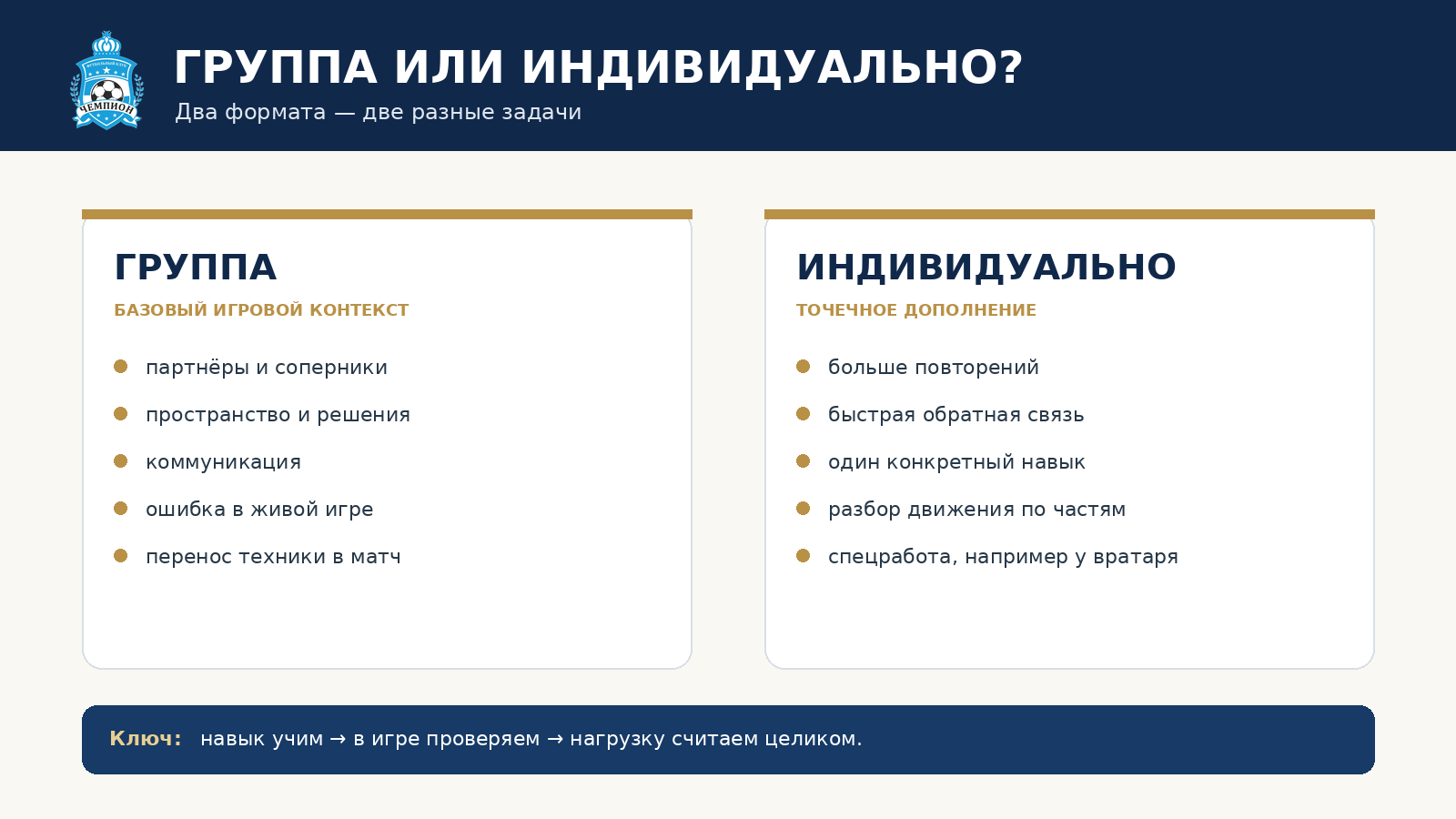 Сравнение групповой и индивидуальной тренировки