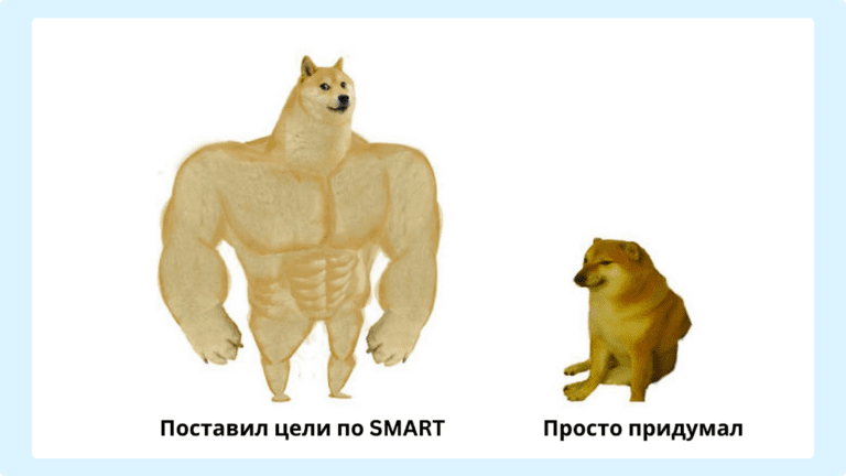 Мем с большой и маленькой доге про цели компании