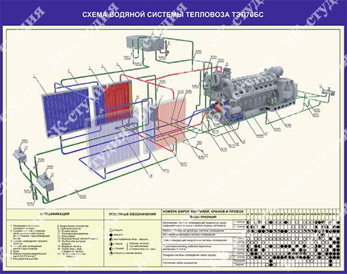 Тэп70 схема тепловоза