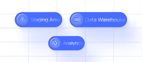 datapulse Автоматическое создание таблиц