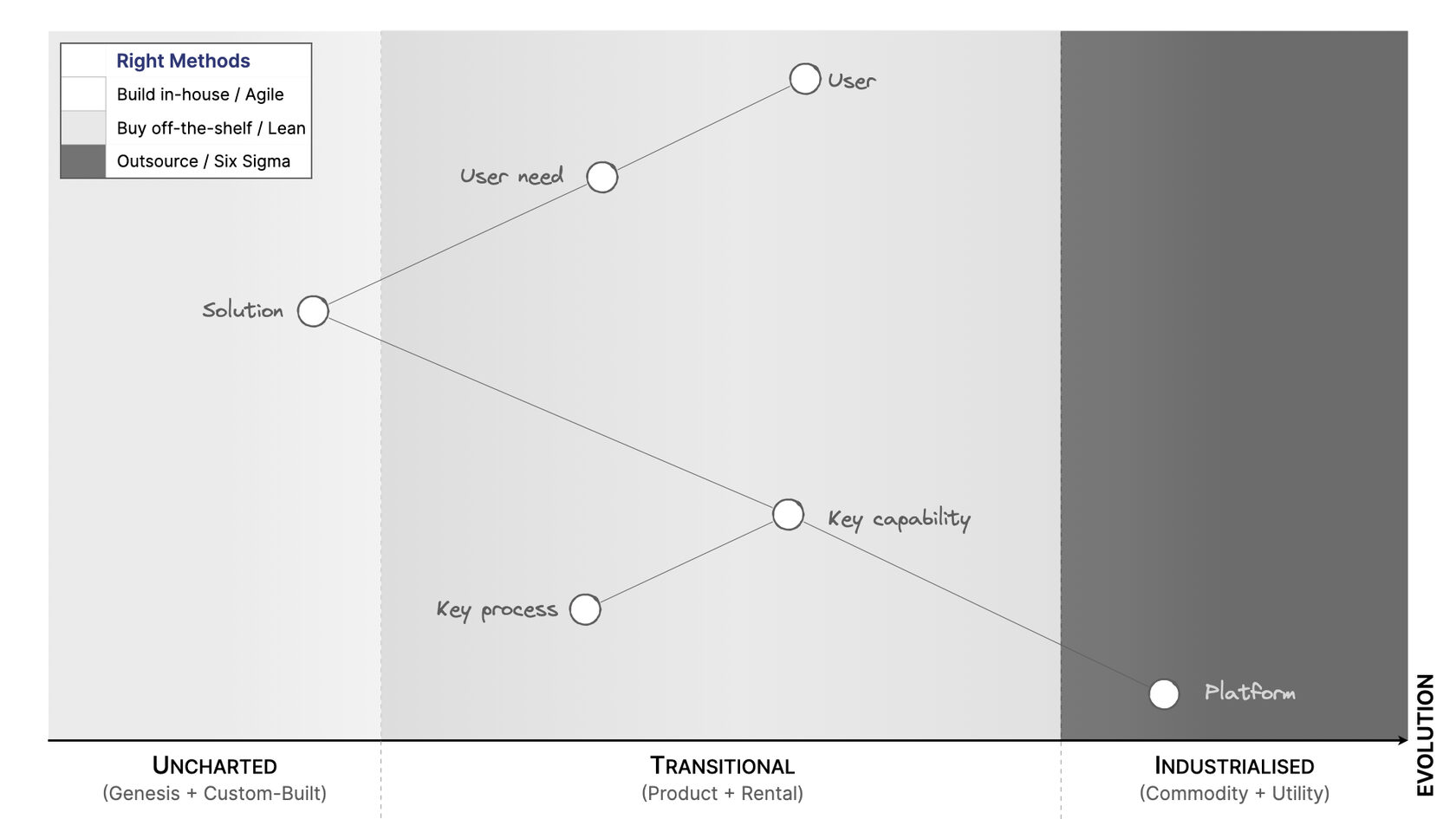 1. Mapping Mapping.003.jpeg