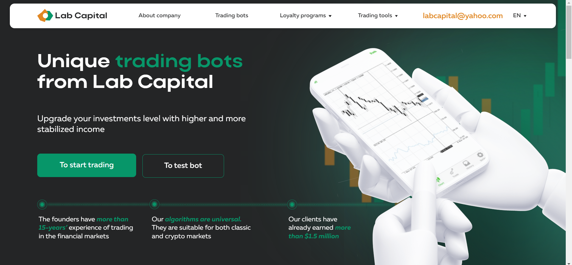 Unique trading bots from Lab Capital