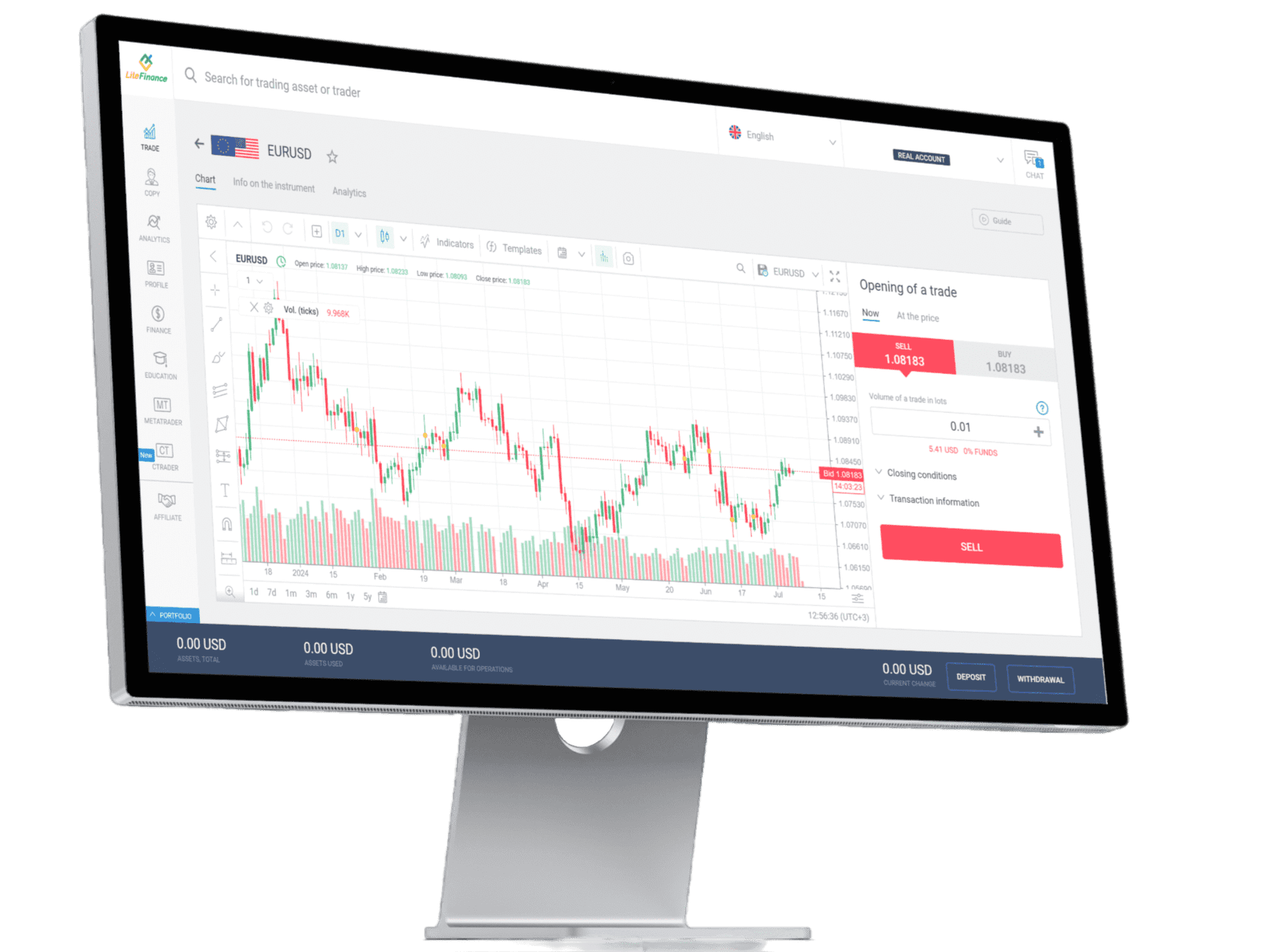 LiteFinance Plateforme de Trading Simple et Efficace Maroc