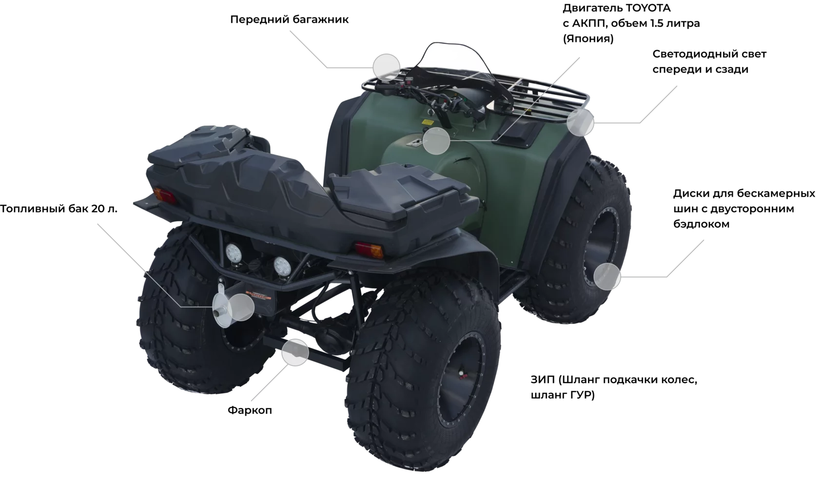 Детский бензиновый джип Sherhan Cruiser 150g