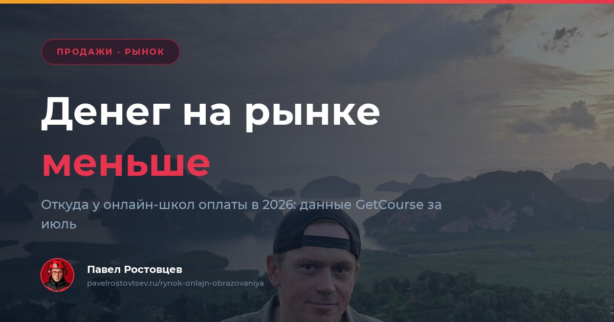 Рынок онлайн-образования: источники оплат онлайн-школ, июль 2025 и июль 2026