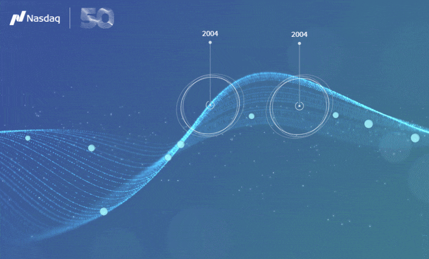 Страница «О компании» на сайте НЛМК