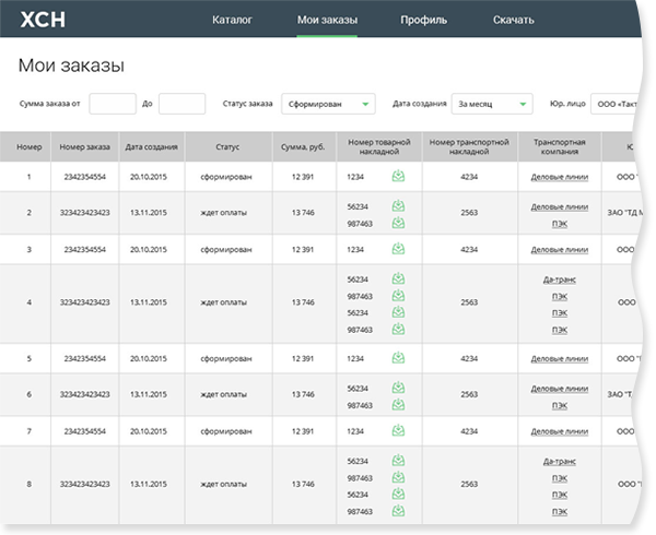 4 Точки B2b Интернет Магазин