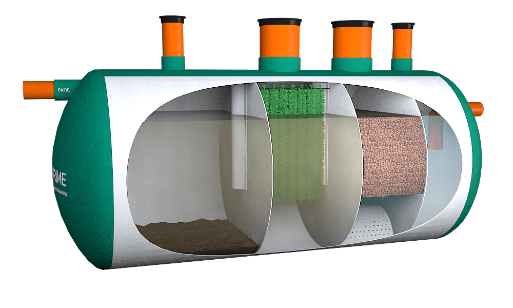 Система биологической очистки сточных вод. Септик Биопрайм. Септик АСО макси-3,5. Биофильтр для септика. Септик АСО-1.