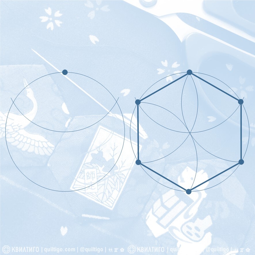 Как самостоятельно построить шестиугольный шаблон для пэчворка (лоскутного шитья)