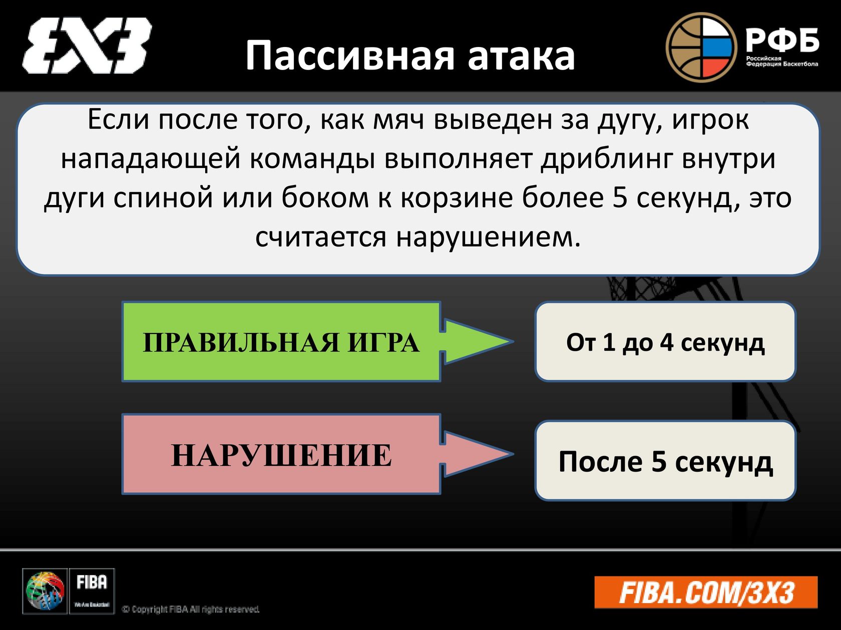 Цели сетевых атак. Пассивные атаки. Пассивные атаки. Активные и пассивные атаки. Пассивные атаки.