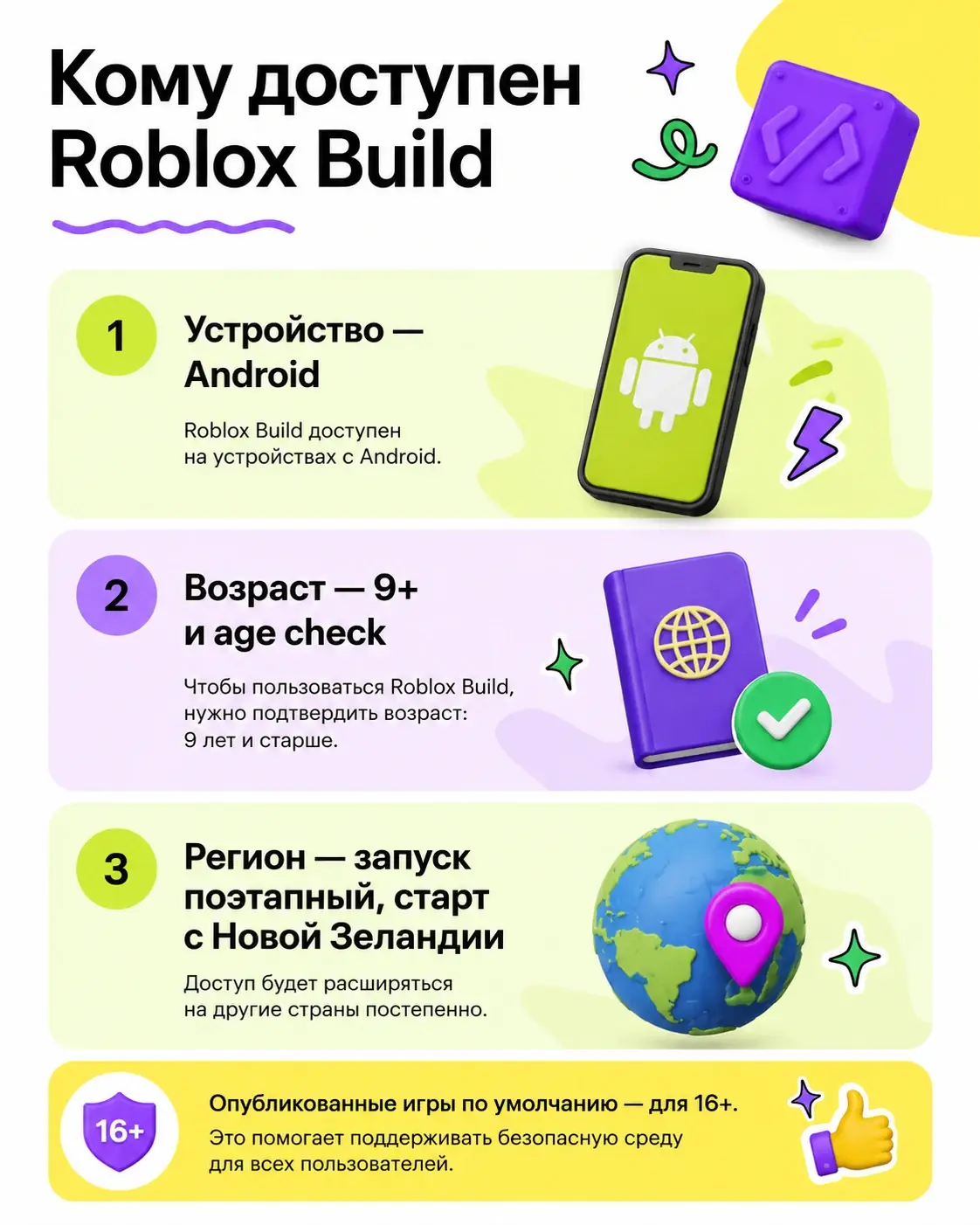 Кому доступен Roblox Build: Android, возраст 9+, регион и ограничения 16+