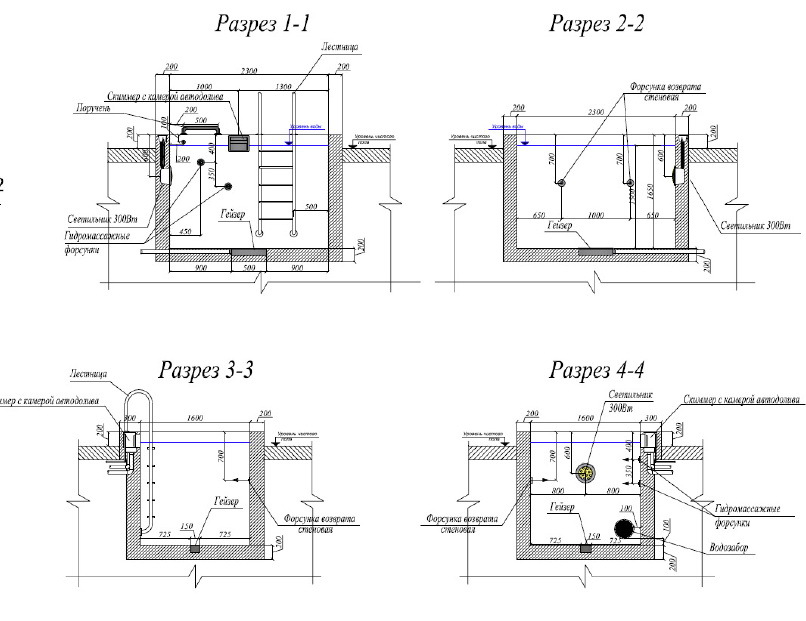 Разрез бассейна чертеж