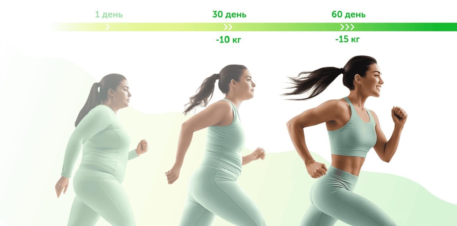 Женщина худеет с Grow Food