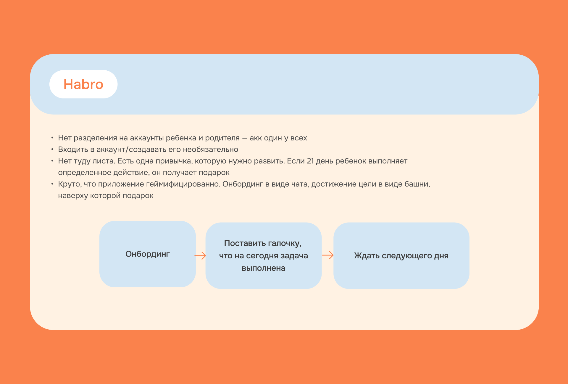 От PSP до велосипеда: Как приложение Могучи меняет воспитание детей | Кейс