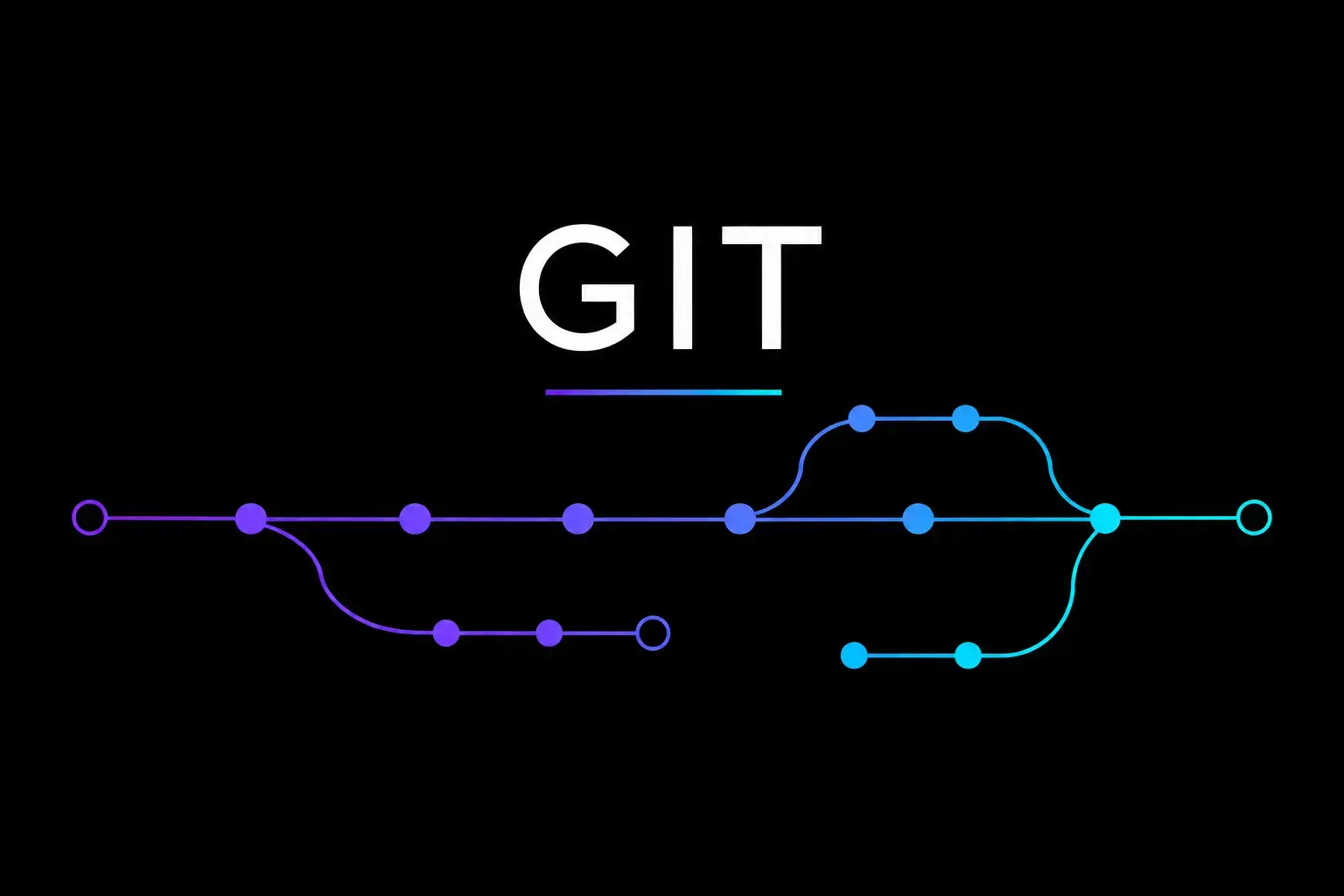 Git система контроля версий