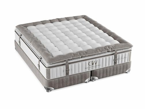 Grether & Wells Exclusive - топпер на матрас Luxury Vision