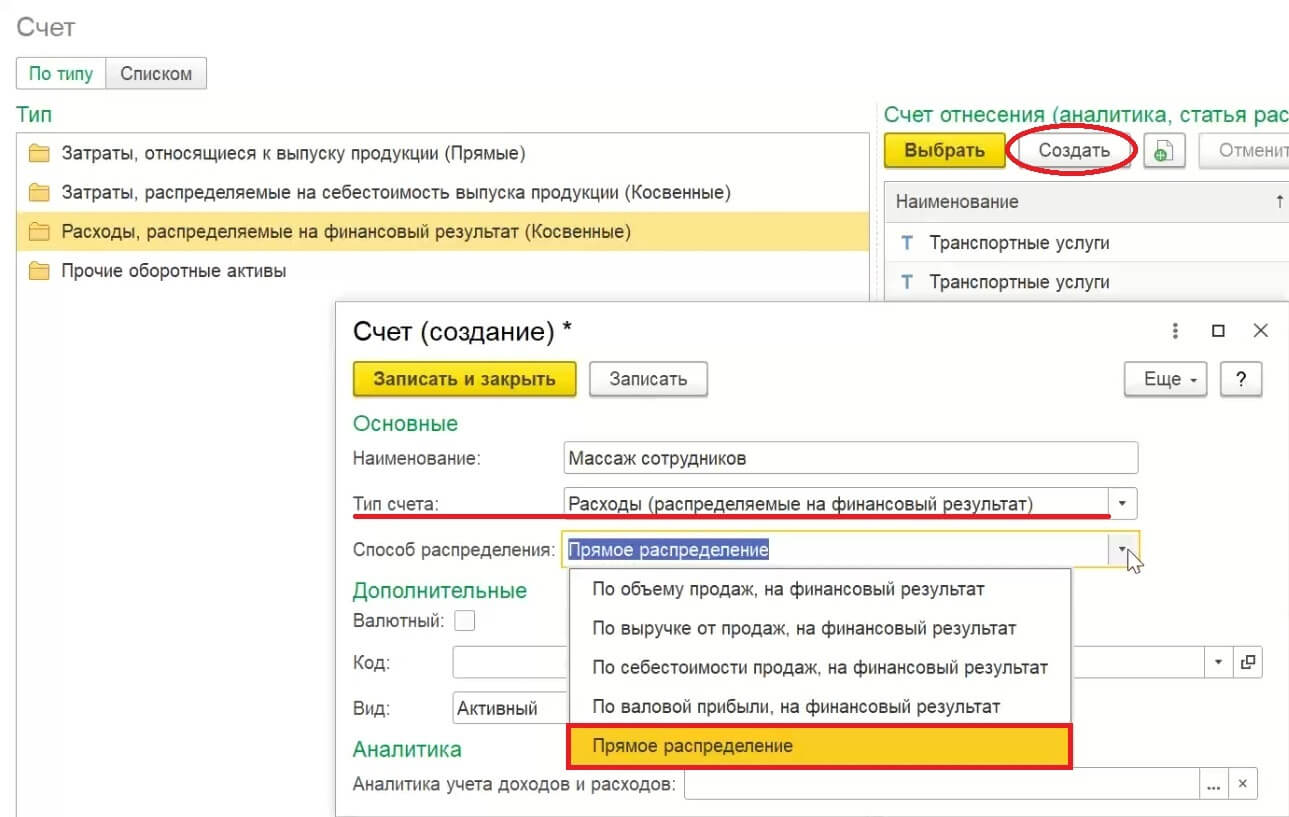 Отражение способа распределения прибыли - ООО Идея