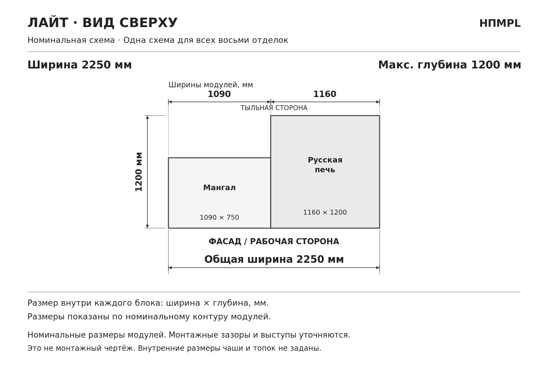 Модульный мангал из кирпича с русской печью «Лайт», схема сверху
