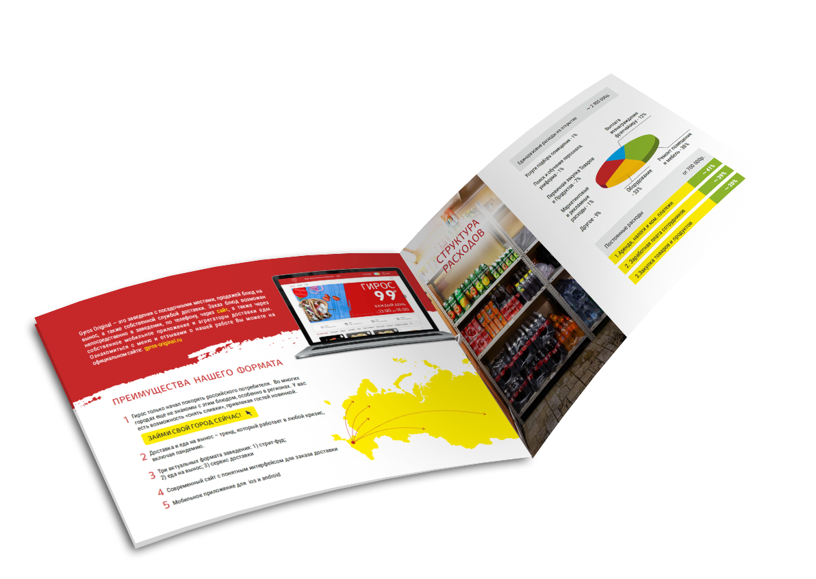 Маркетинг кит