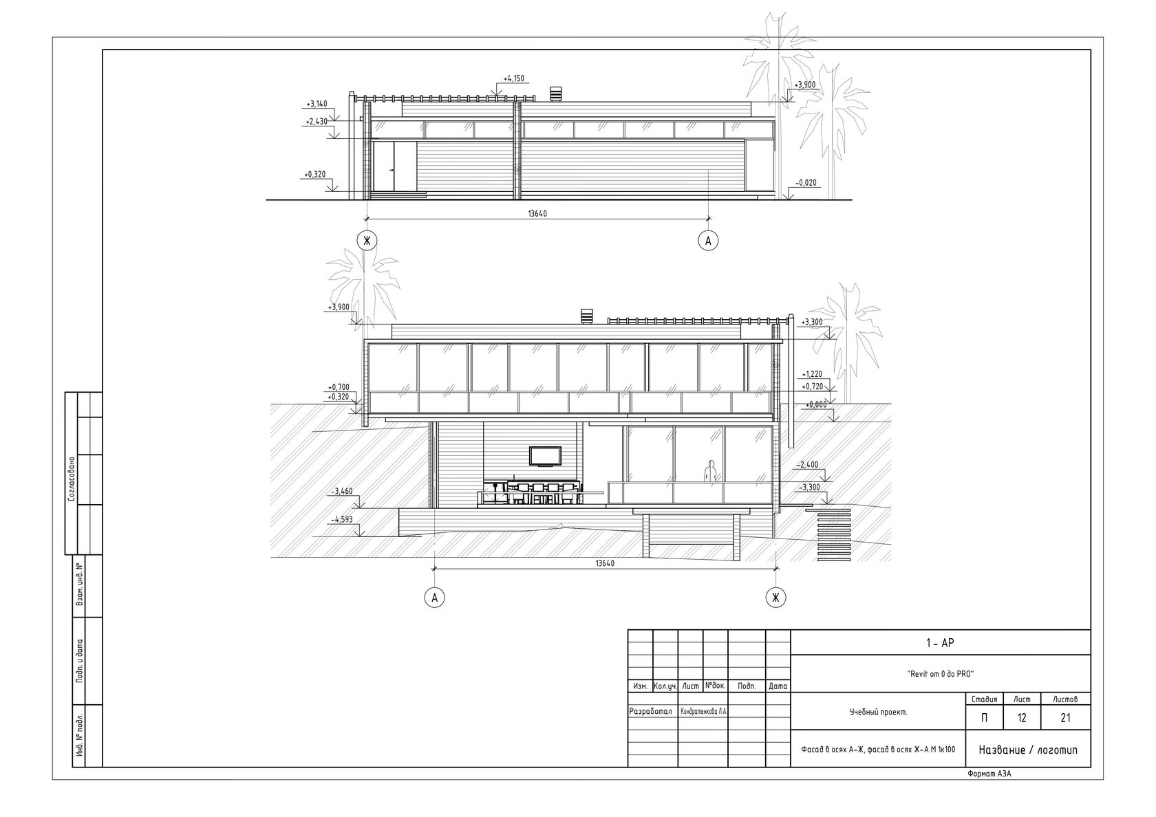 Курсы обучения Revit (Ревит) в Уфе для начинающих с нуля онлайн 2023