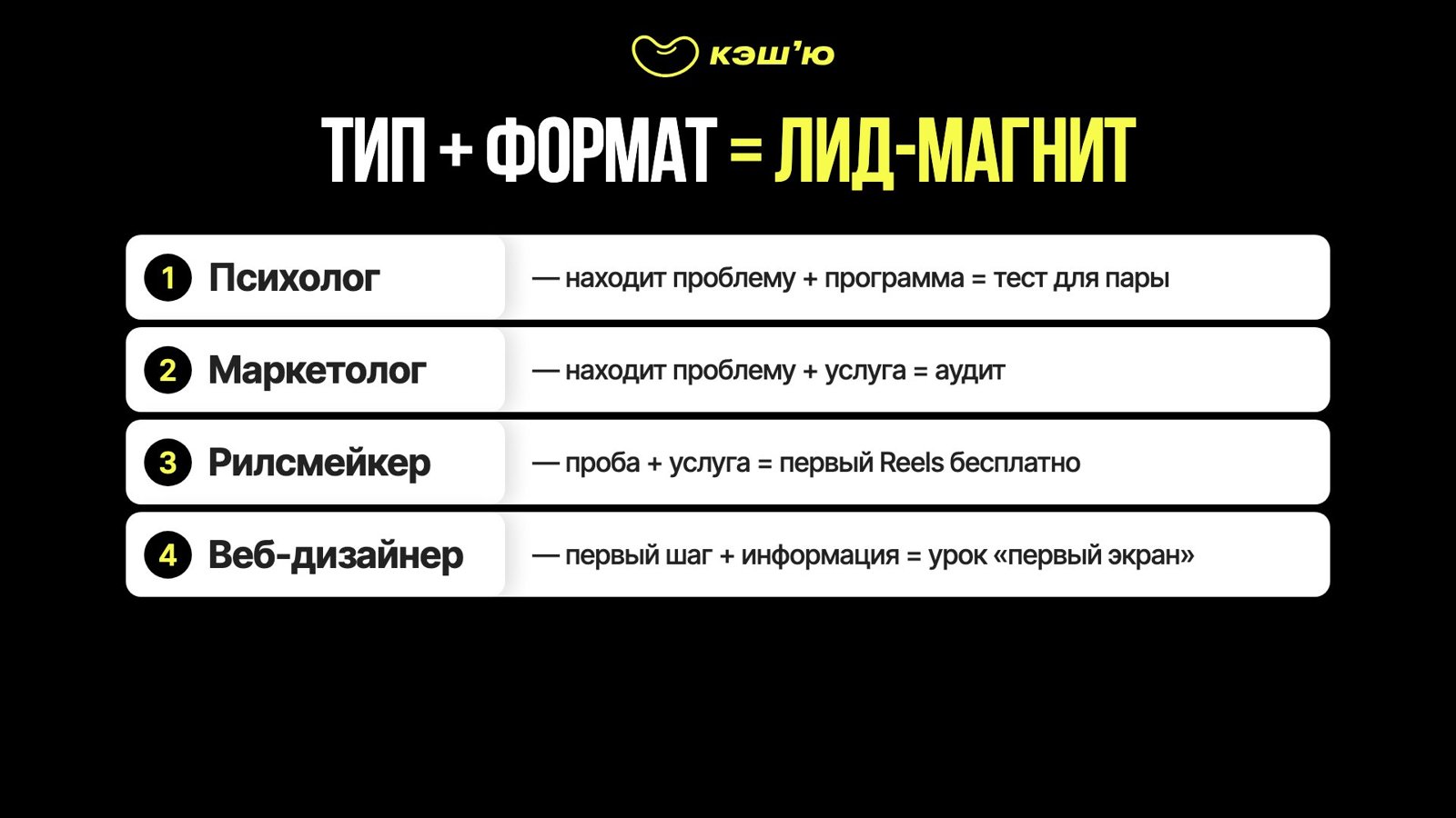 Тип + формат = лид-магнит: примеры