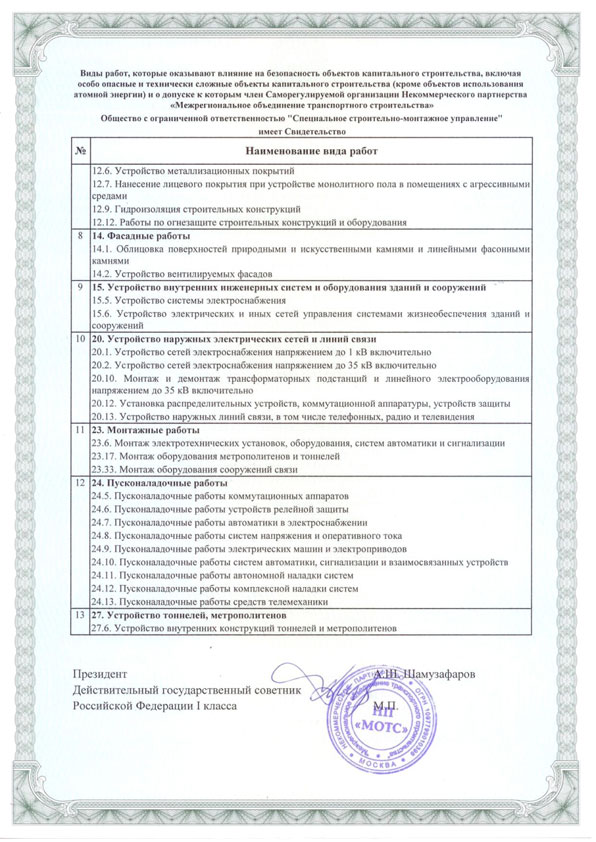 Сертификат 1