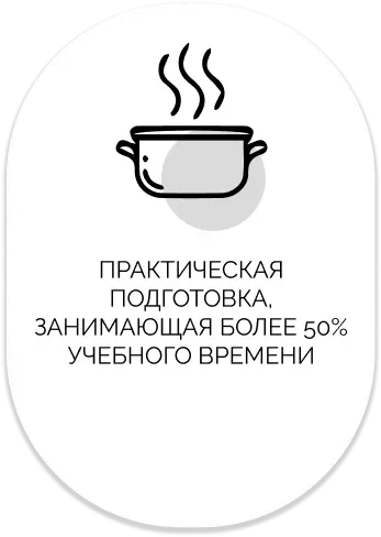 Школа Гастрономии