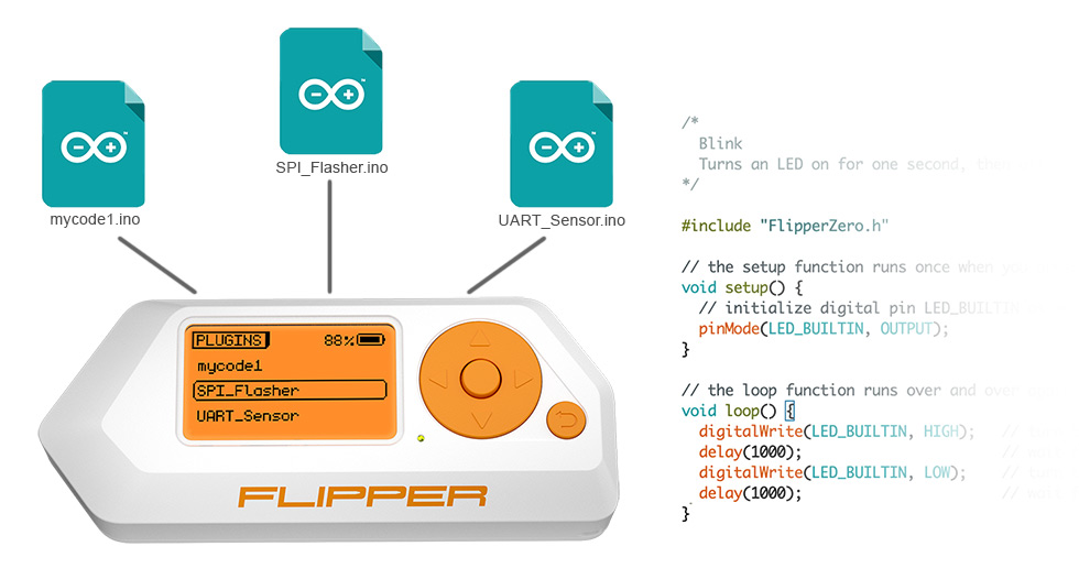 Flipper zero схема
