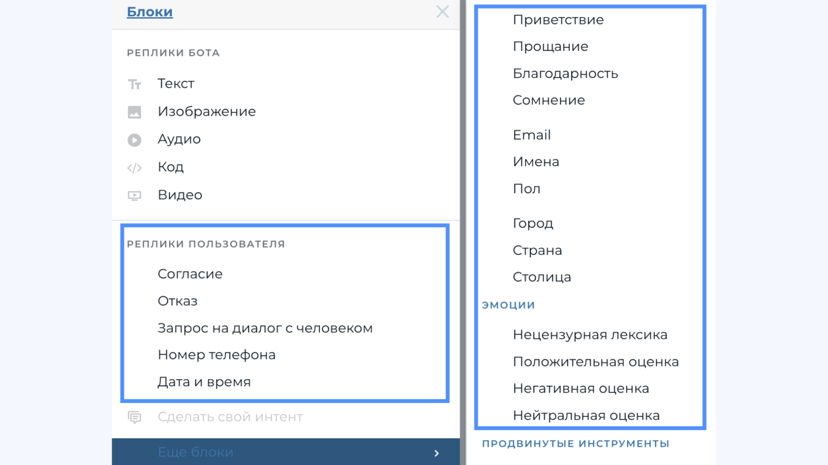 Создать чат бота в телеграмме самому бесплатно пошаговая инструкция фото 113