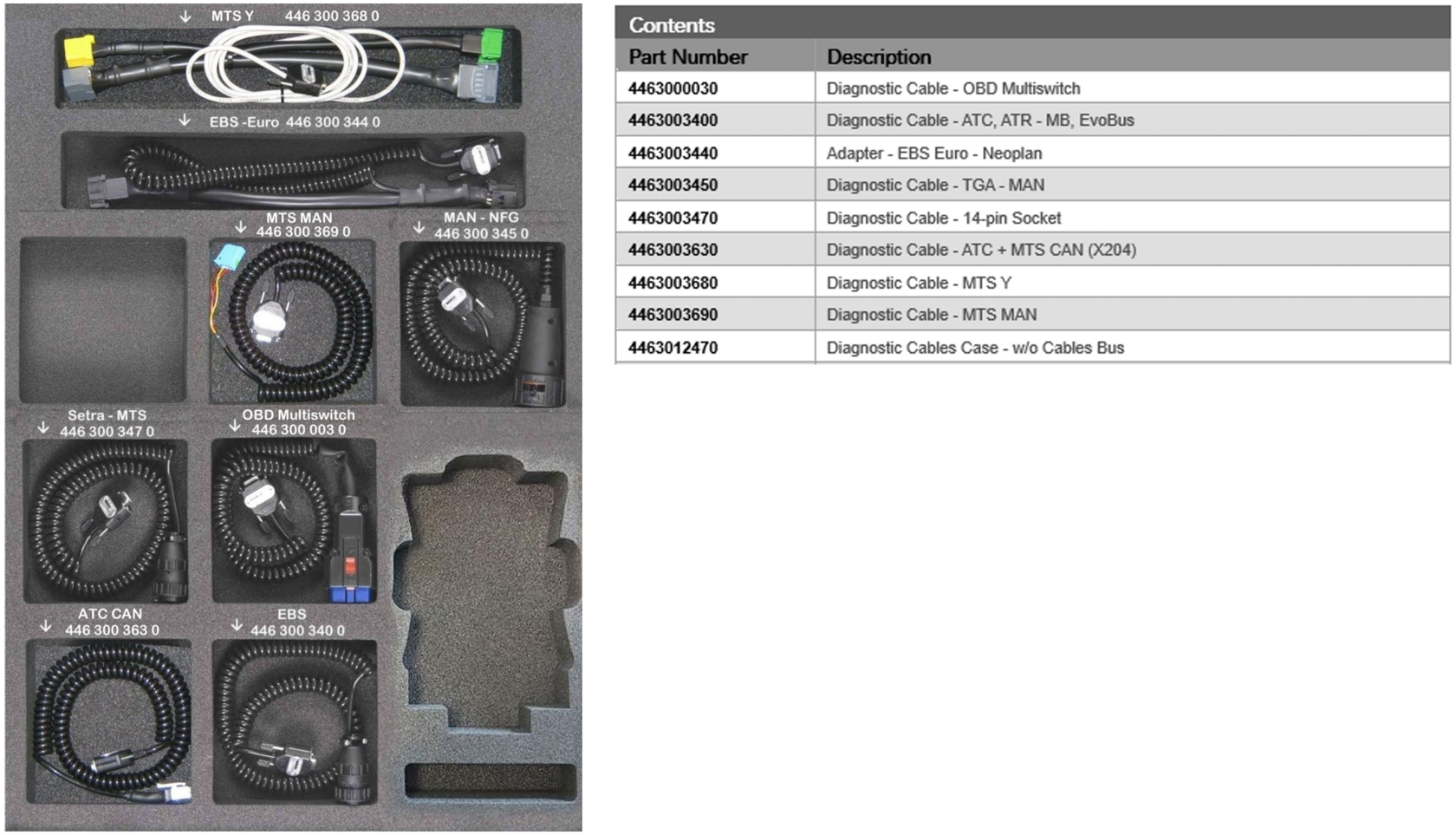 ZF DCI комплект для автобусов 4463012570