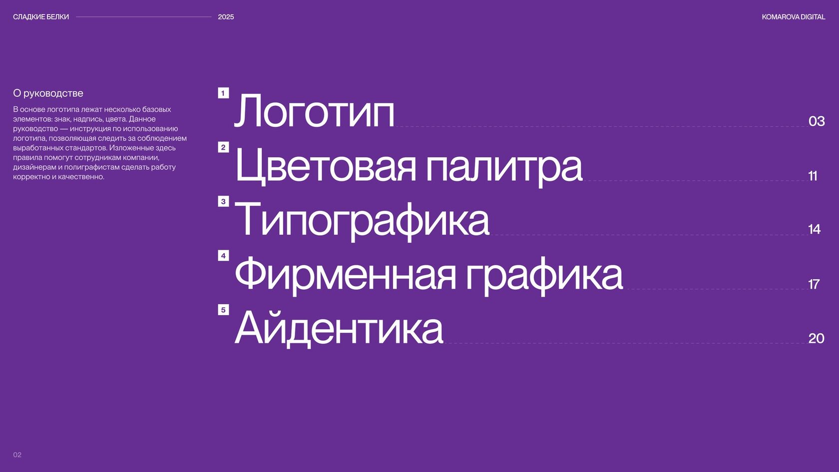 Оглавление гайдлайна «Сладкие белки»: логотип, палитра, типографика, графика и носители