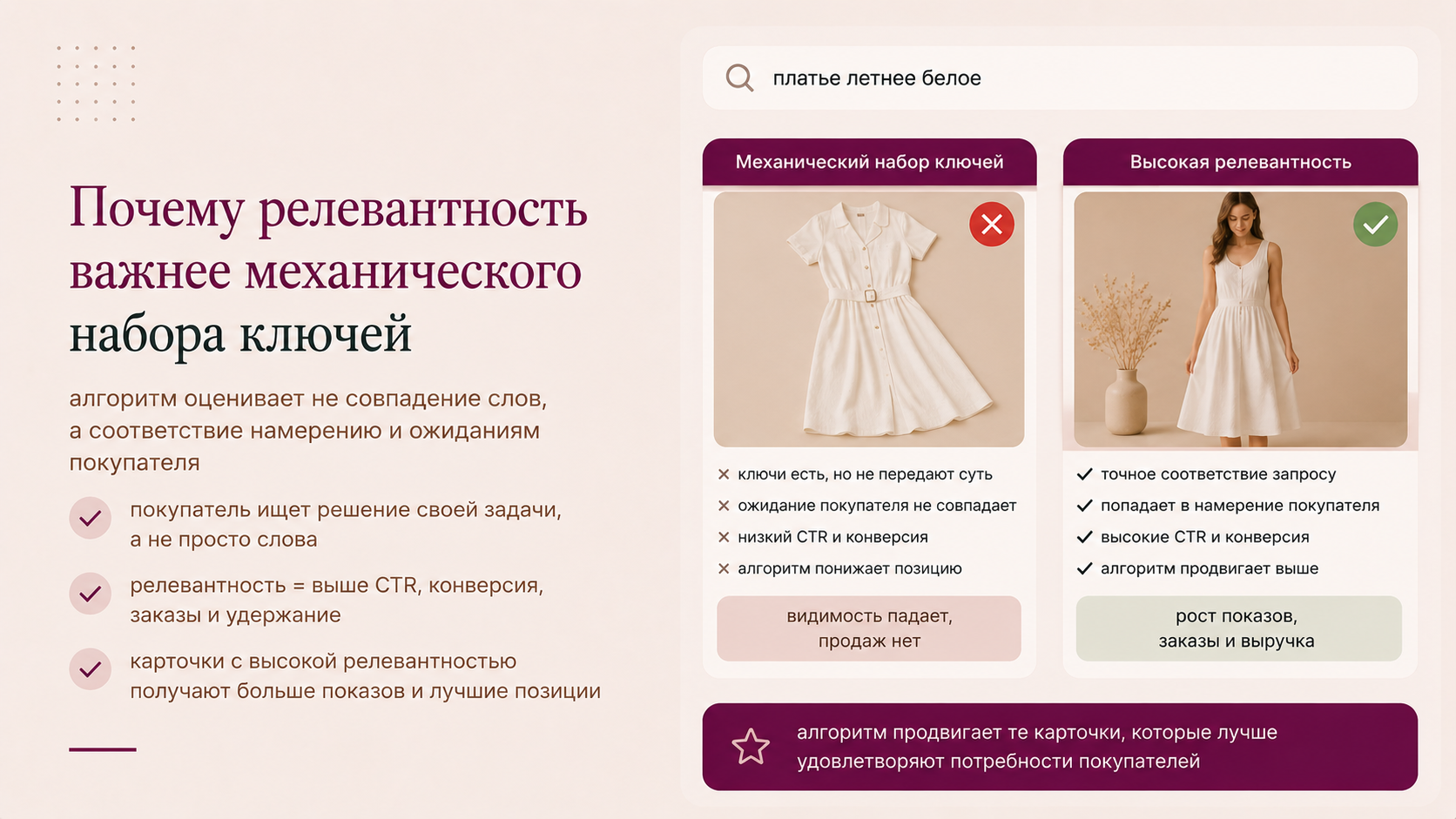 Релевантность