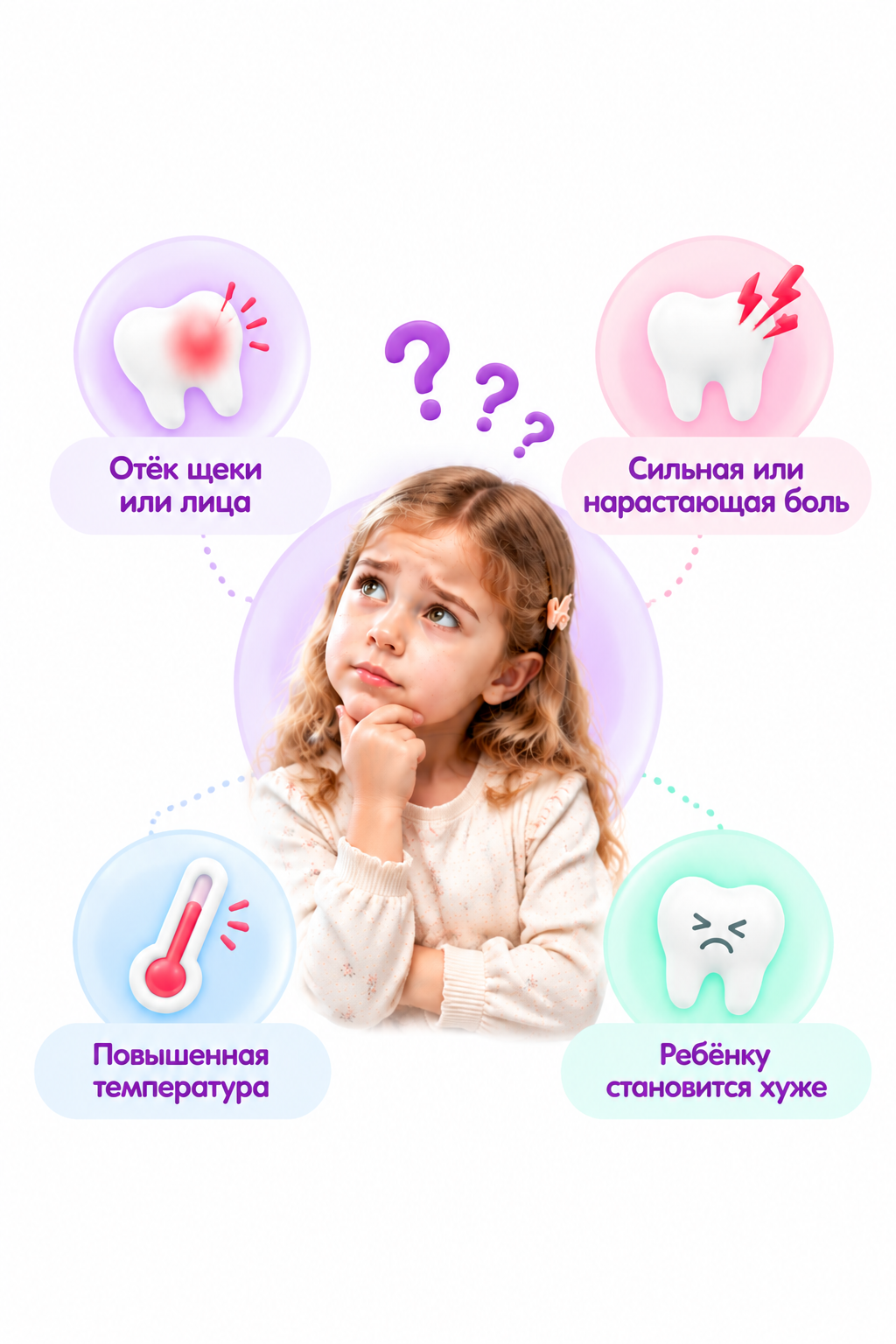 Симптомы, при которых ребёнку нужна срочная помощь