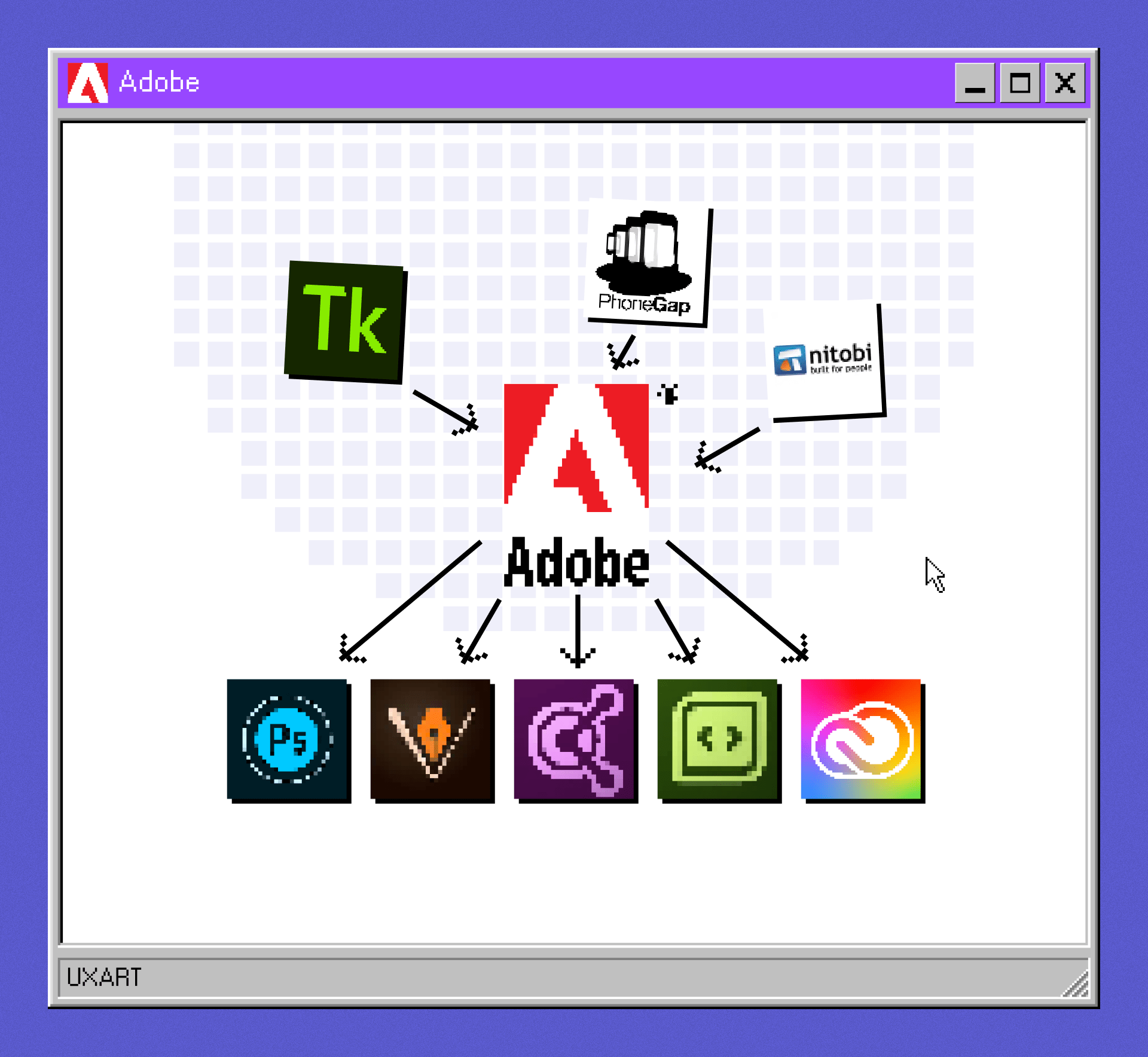 История Behance. От «блокнота», до самого популярного сайта среди дизайнеров | А давайте вспомним...