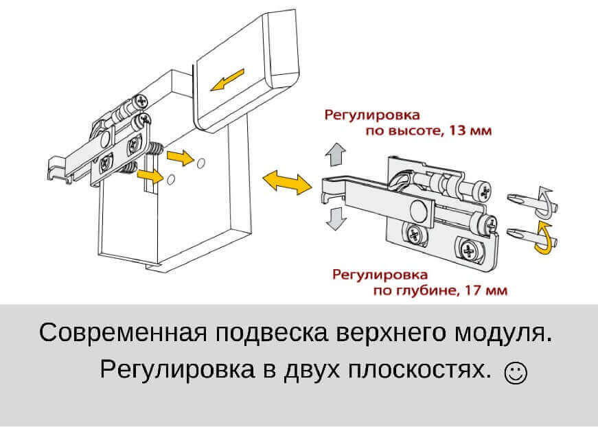 Подвеска шкафа под запрессовку