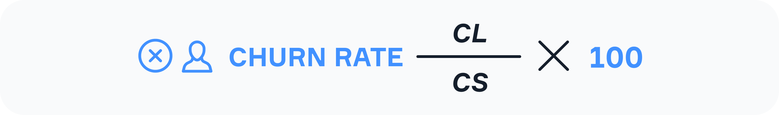 Формула Churn rate
