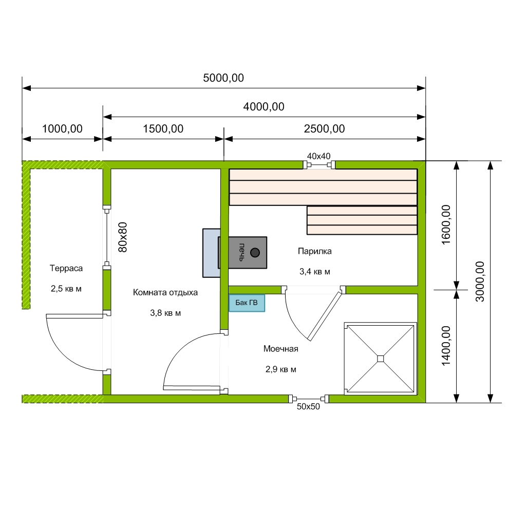 Проект бани 3 на 5 с террасой