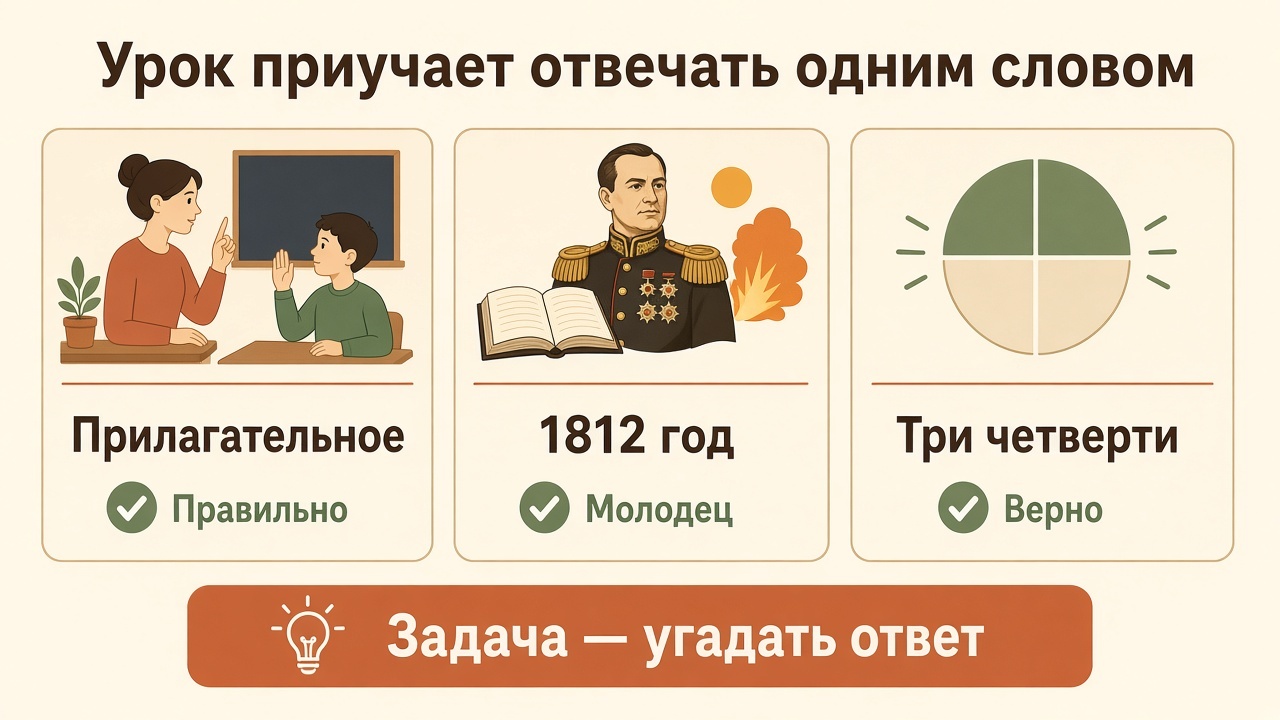 Урок за уроком: прилагательное, 1812 год, три четверти — и сразу «правильно»