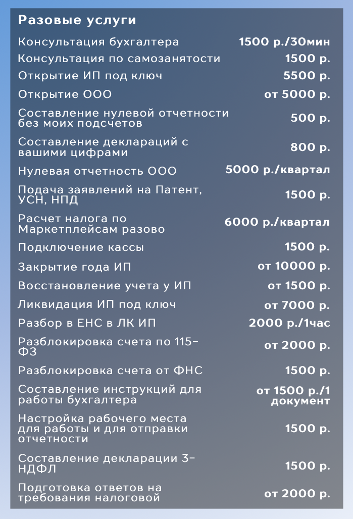 Разовые услуги бухгалтера