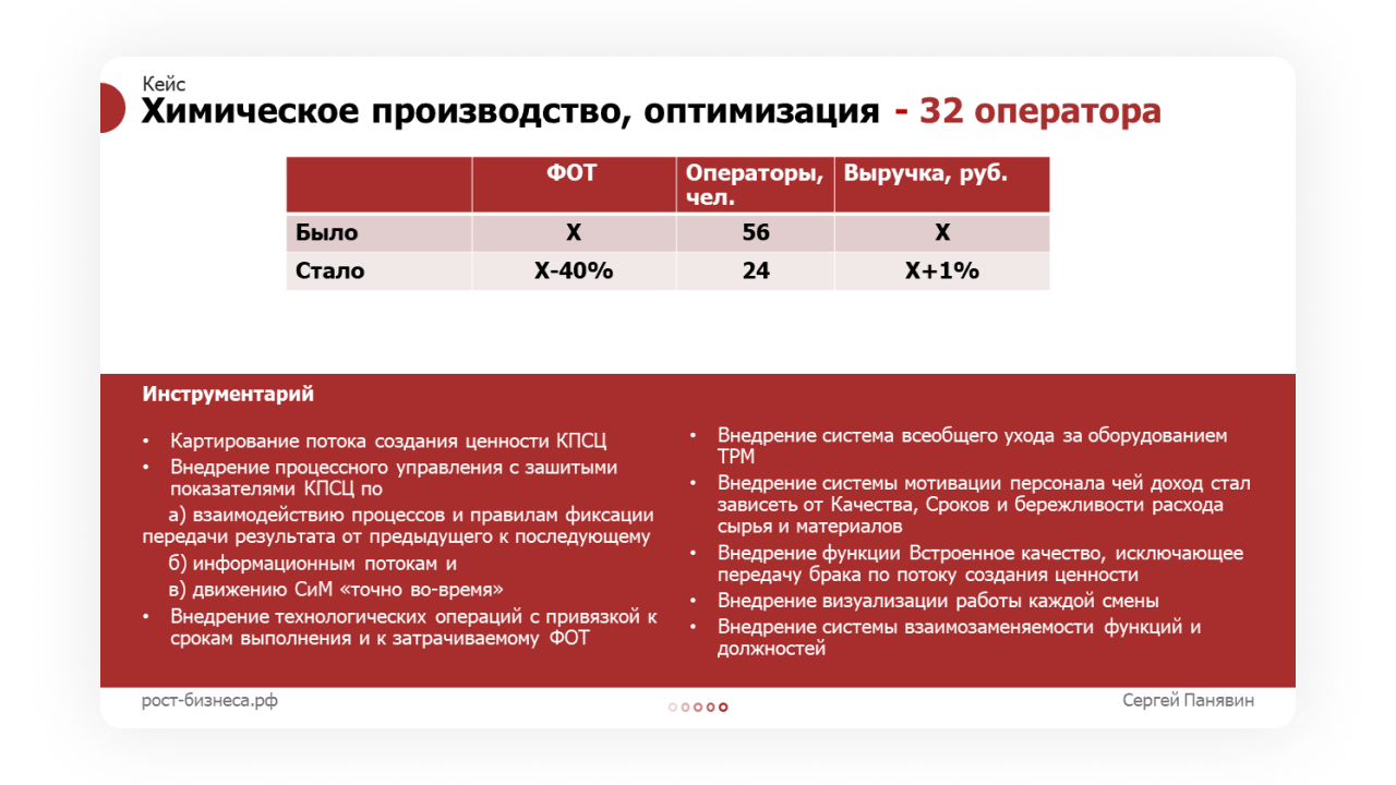 40 выпуск продукции