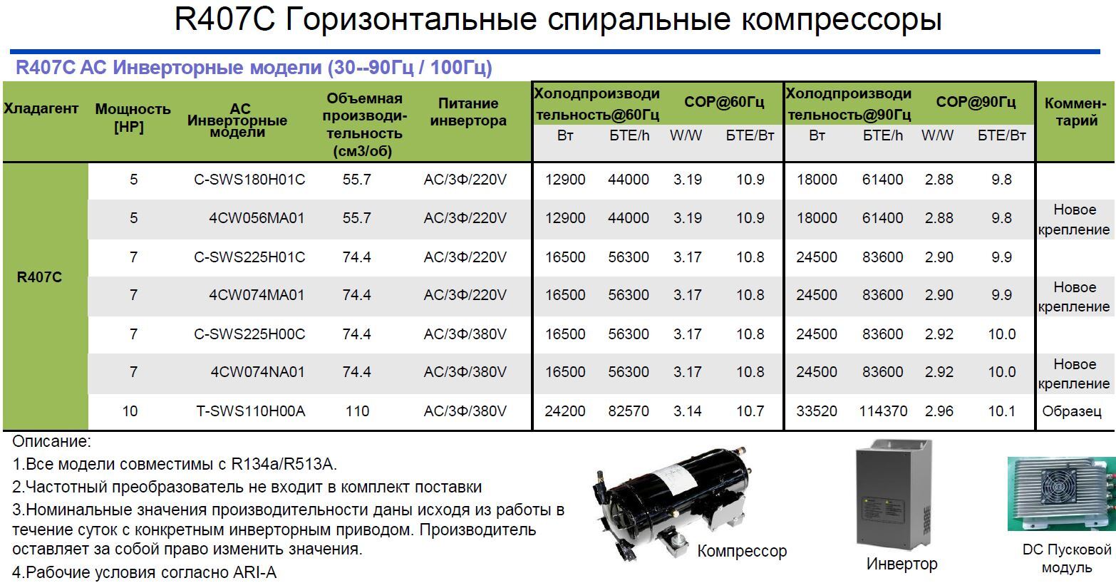 6CB067SA01 6CB084SA01 6CB100SA01 6CB110SA01 6CC137SA01 6CC171SA01 6CC205SA01
