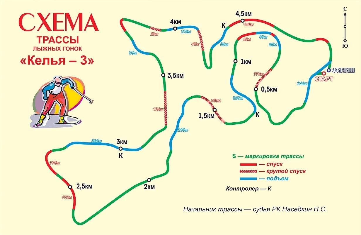 Схема трассы лыжной трассы