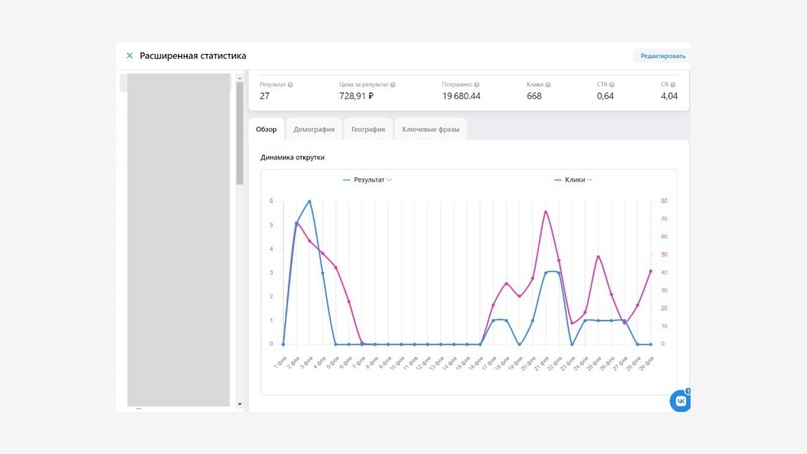 продвижение новостройки