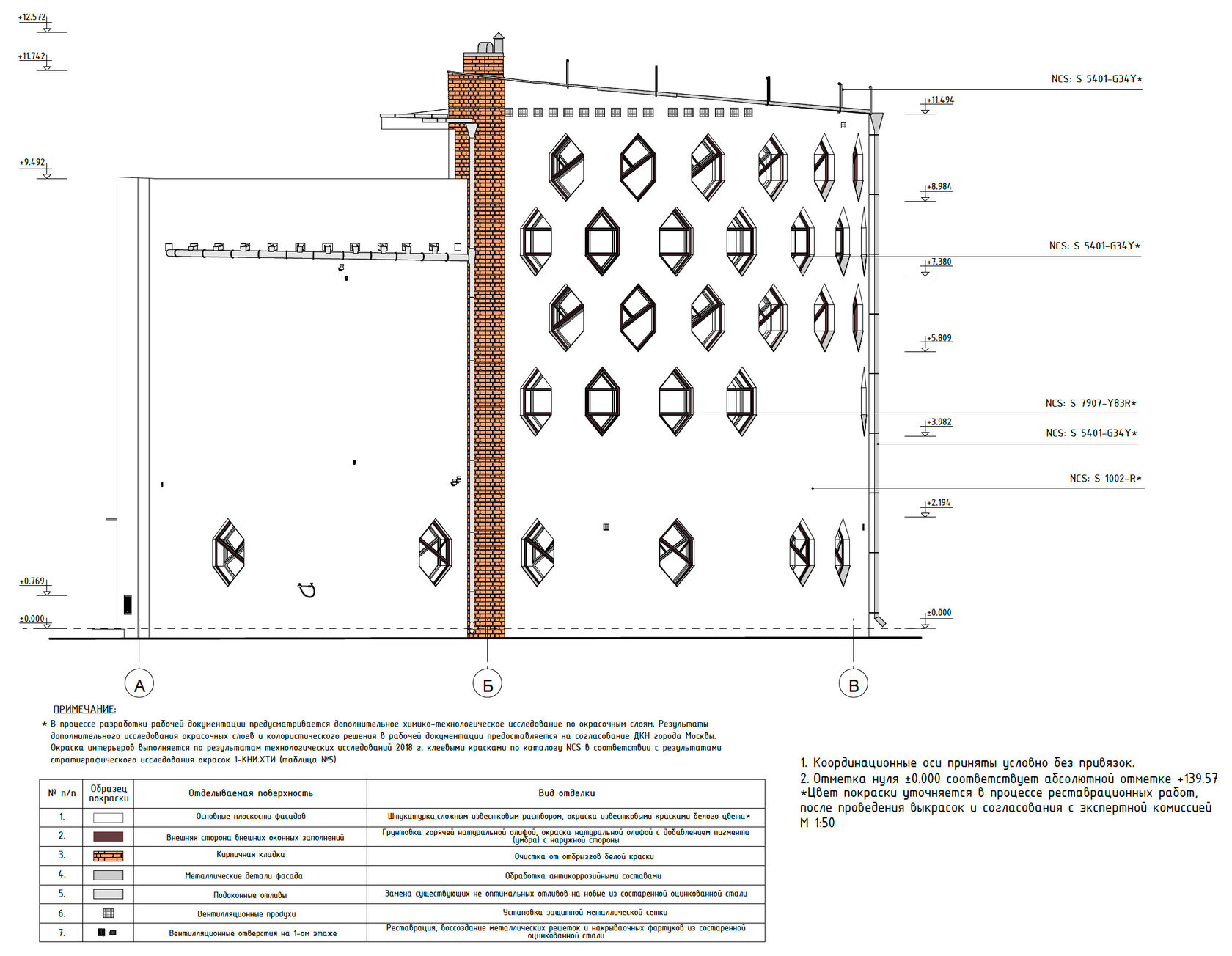 Дом Мельникова Реставрация