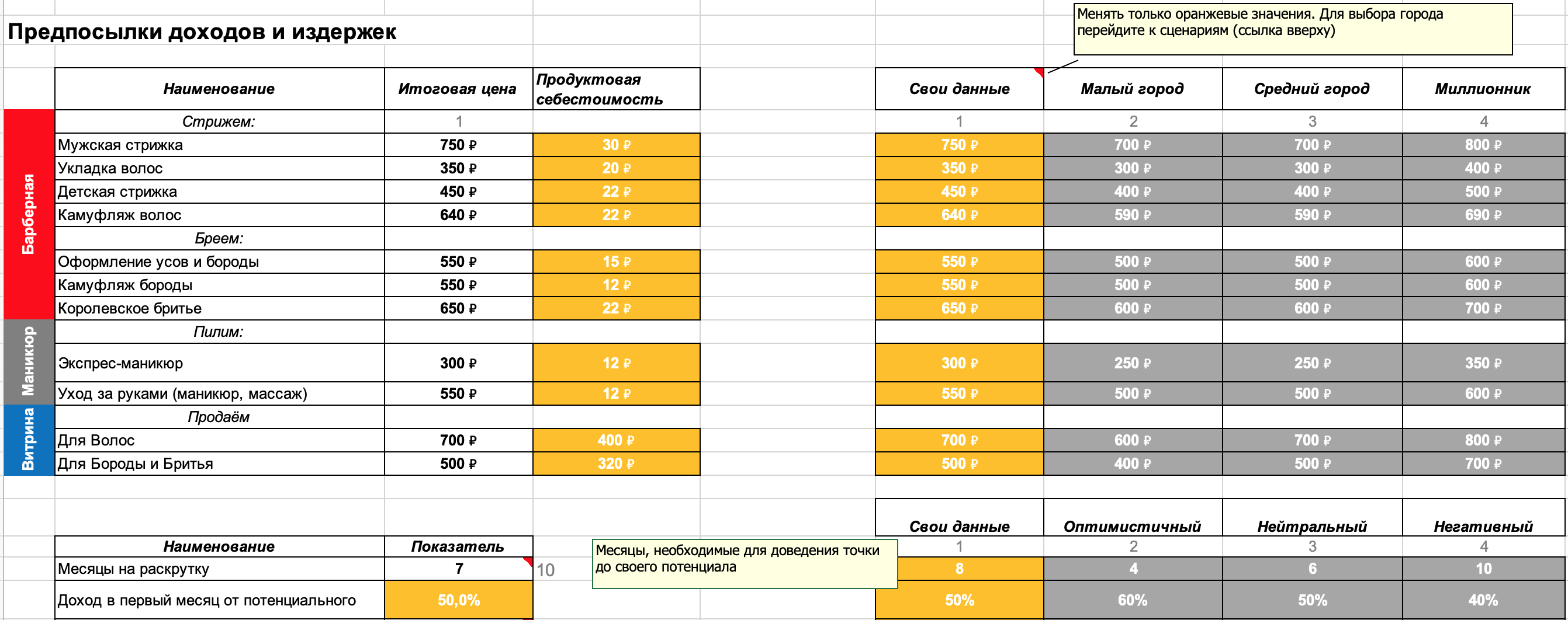 сценарии в финансовой модели