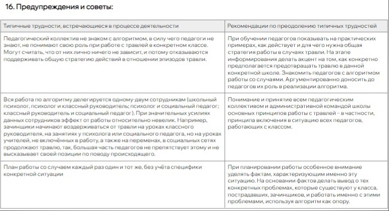 Инструкции по охране труда